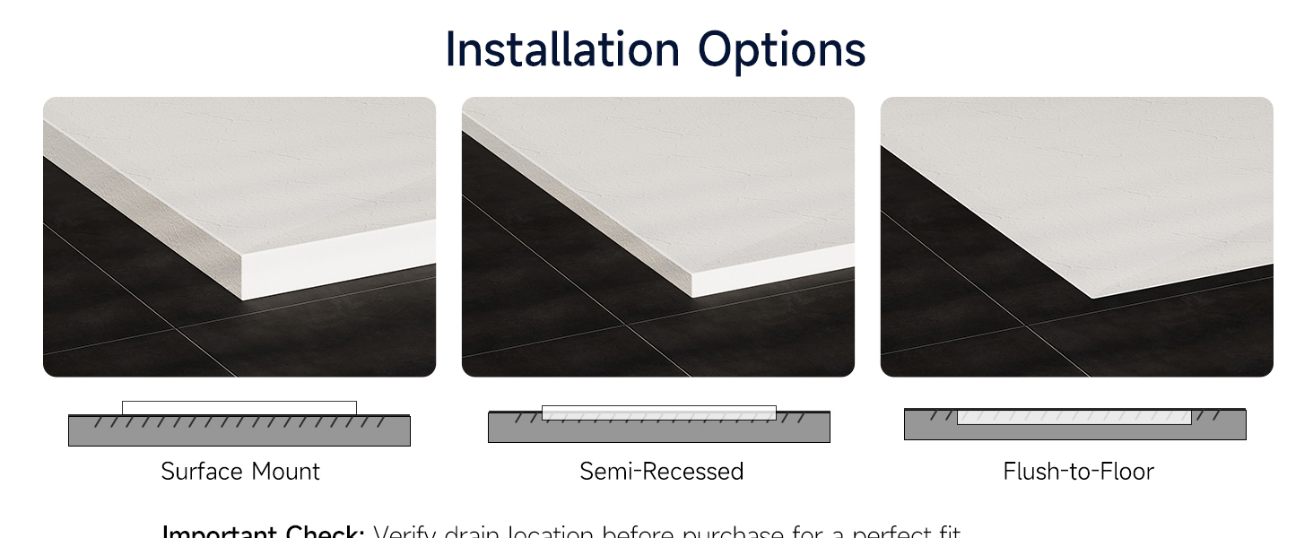 Text reads 'Installation Options'. Shows three different mounting configurations for what appears to be countertop or surface installations with labels 'Surface Mount', 'Semi-Recessed', and 'Flush-to-Face'.