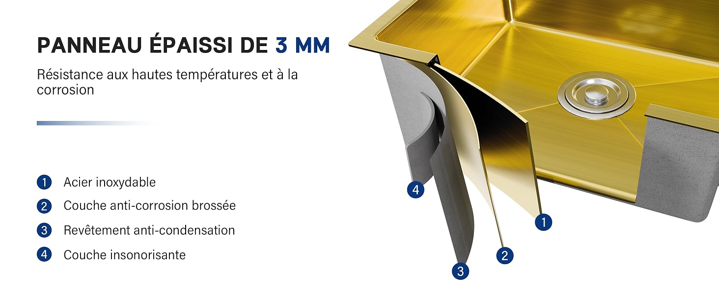 Le texte indique « PANNEAU EPAISSIT DE 3 MM » avec les spécifications françaises et des coches bleues. Support ou cadre métallique jaune illustré en angle avec les détails du produit répertoriés.