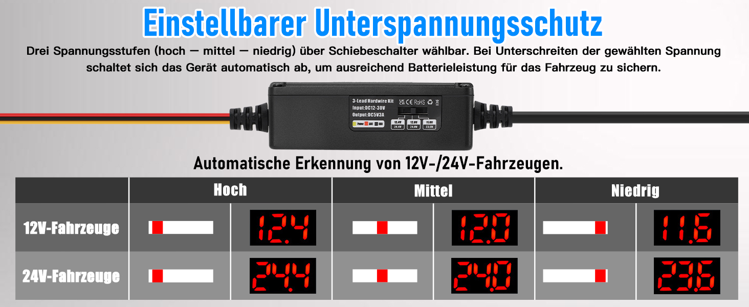 Einstellbares Unterspannungsschutzgerät mit Digitalanzeige zur Anzeige der Spannungseinstellungen für 12 V- und 24-V-Fahrzeuge. Drei Schutzstufen: hoch, mittel, niedrig. Die automatische Fahrzeugerkennungsfunktion ist hervorgehoben.