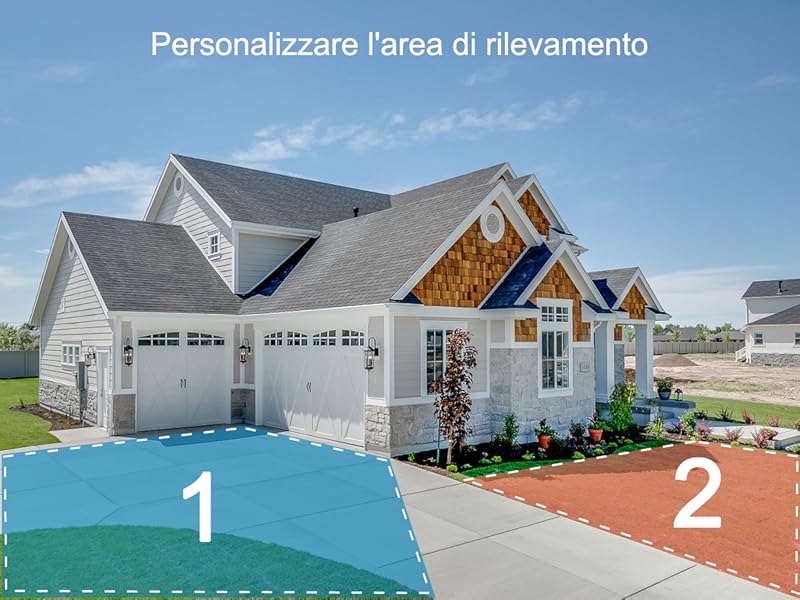 Zona di rilevamento personalizzata