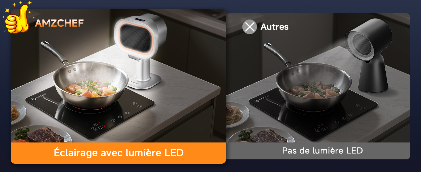 aplus content image
