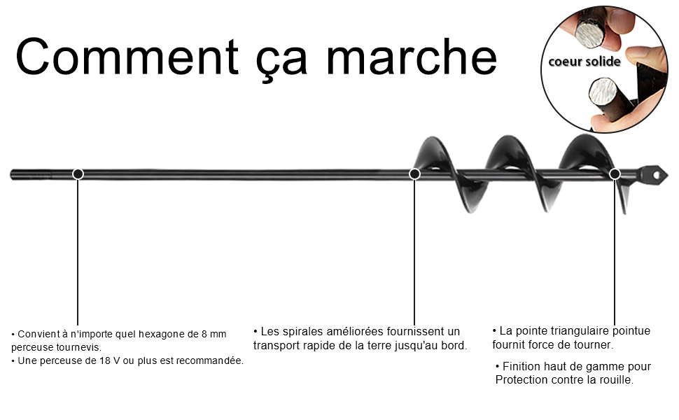 jardin perceuse