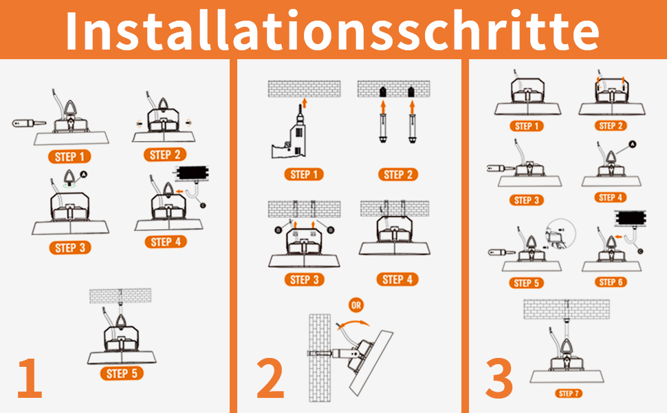 Installationsanleitung für ein Produkt mit schrittweisen Diagrammen in drei nummerierten Abschnitten mit orangefarbenen Rändern.