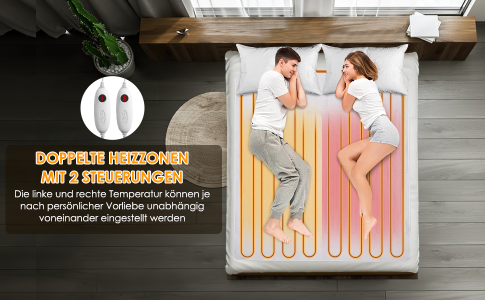 Wärmeunterbett