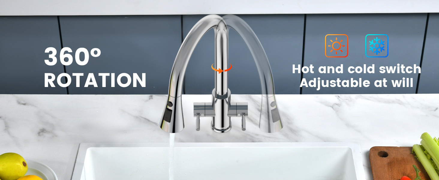 Text reads: '360° ROTATION' and 'Hot and cold switch Adjustable at will'. Kitchen faucet with rotating spout feature shown over sink.