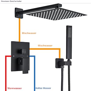 Hevenaov robinet de douche Noir,