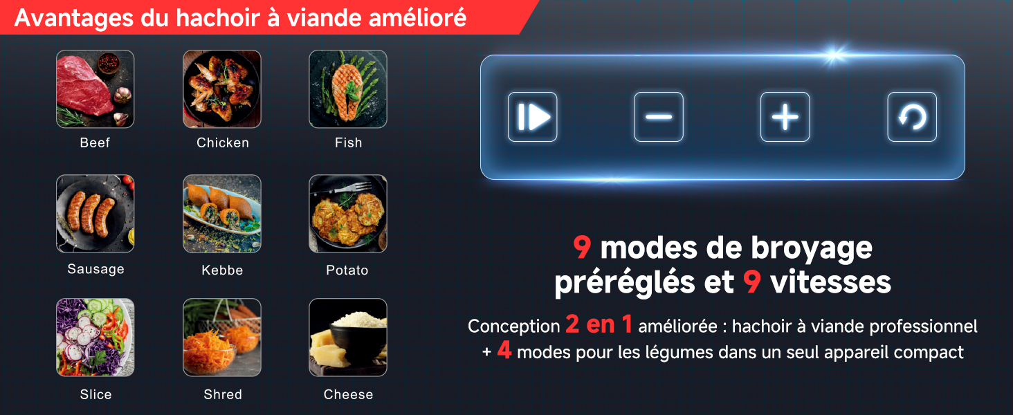 Le texte en français se lit comme suit : « Avantages du hachoir à viande » et « modes de broyage préréglés et vitesses ». Interface affichant les paramètres du hachoir à viande avec icônes de commande numérique et préréglages.