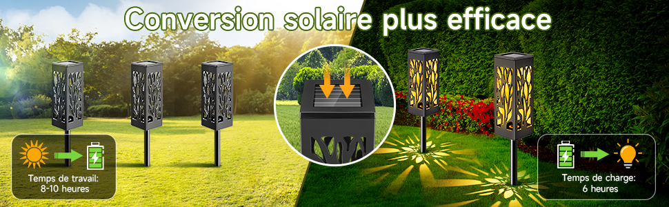 lámpara solar exterior para jardín solaires exterieures jardin iluminación solaire exterieur jardin
