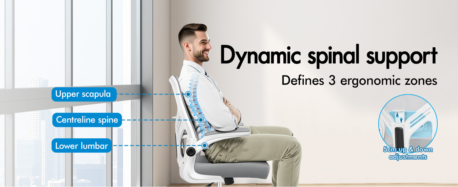 Text reads 'Dynamic spinal support' with 'Delivers 3 ergonomic zones'