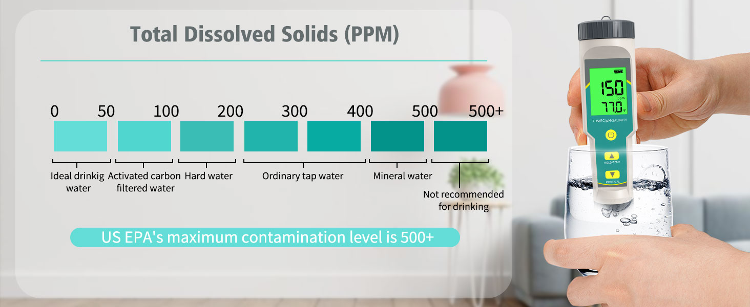 ph meter for water