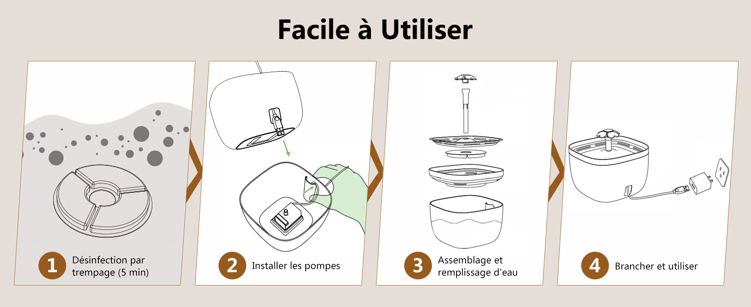 Distributeur automatique de nourriture