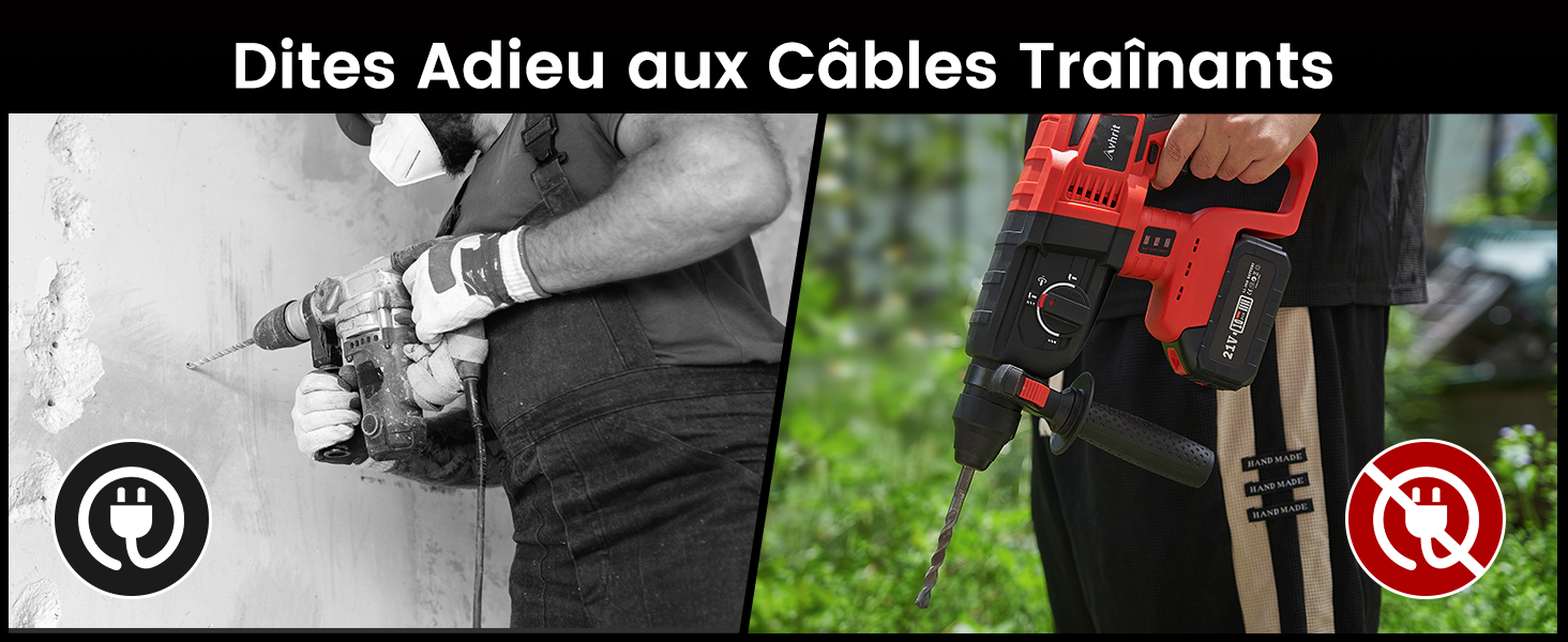 Marteau Perforateur Sans Fil