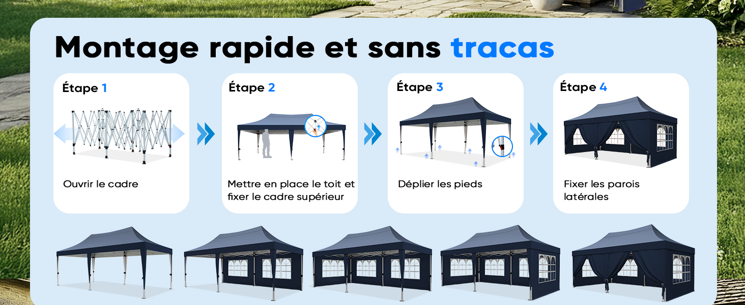 Le texte se lit comme suit : « Montage rapide et sans tracas ». Schéma pédagogique illustrant le processus d'assemblage en 5 étapes d'une tente ou d'un auvent escamotable, du cadre de base à l'abri entièrement construit.