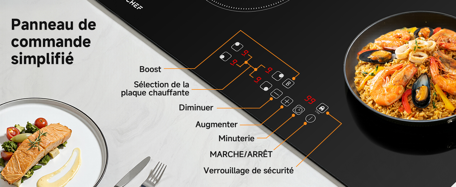 Le texte se lit comme suit : « Panneau de commande simplifié », « Boutons » (boutons), « Sélection de la pièce chauffée » (Sélection de la pièce chauffée), « Augmenter » (Augmenter), « Minuteur » (minuteur), « Verrouillage enfants » (verrouillage pour enfants), « Ventilage automatique » (ventilation automatique). Panneau de commande affiché avec le plat de nourriture affiché à côté.