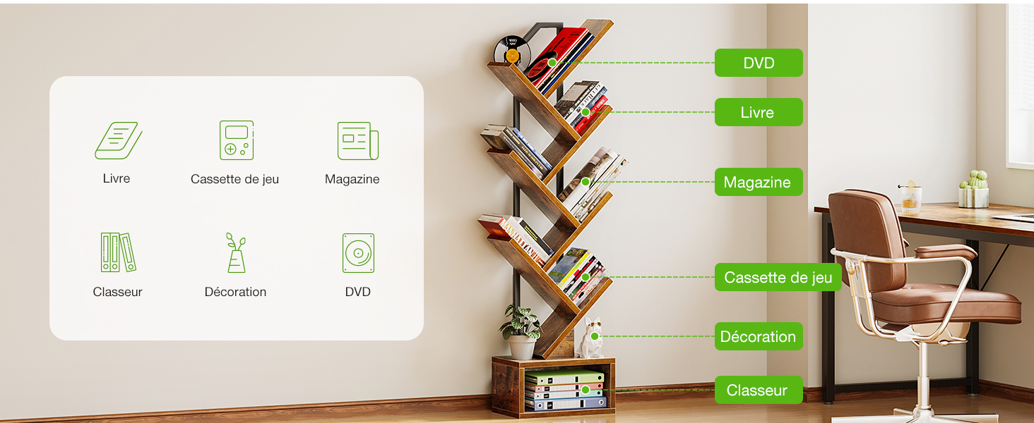 aplus content image