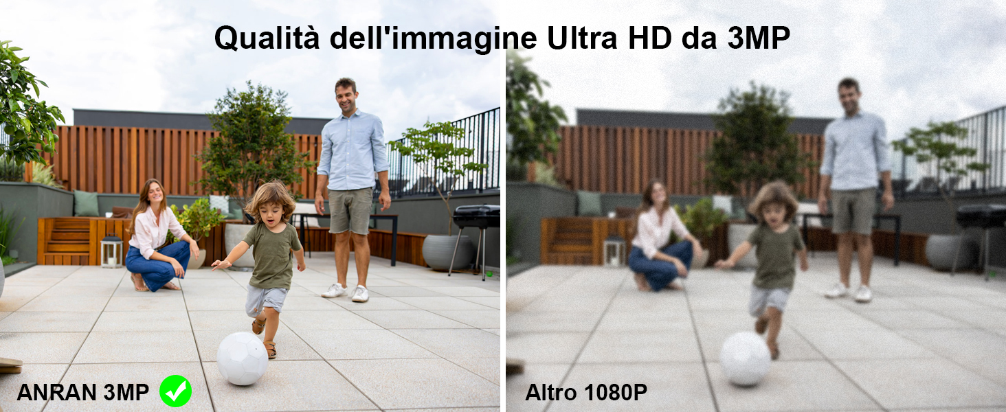 telecamera esterno batteria telecamera esterno pannello solare incorporati