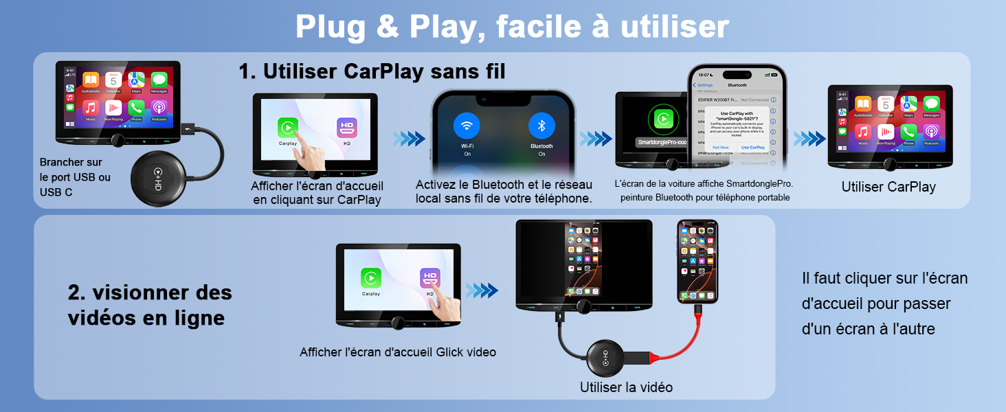 Car TV Mate