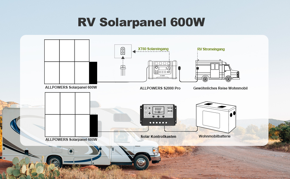 SP039 Foldable Solar Panel
