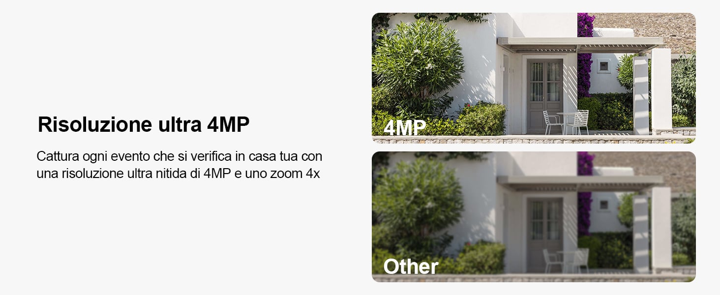 4MP