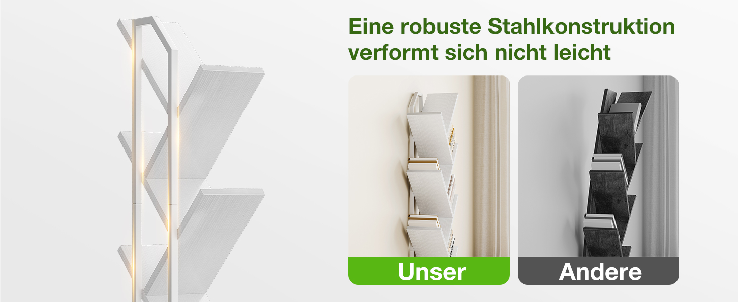 Der Text lautet „Eine robuste Stabilkonstruktion verformt sich nicht leicht“. Vergleichsdiagramm, das zwei Wandregalsysteme mit den Bezeichnungen „Unsere“ und „Andere“ zeigt.