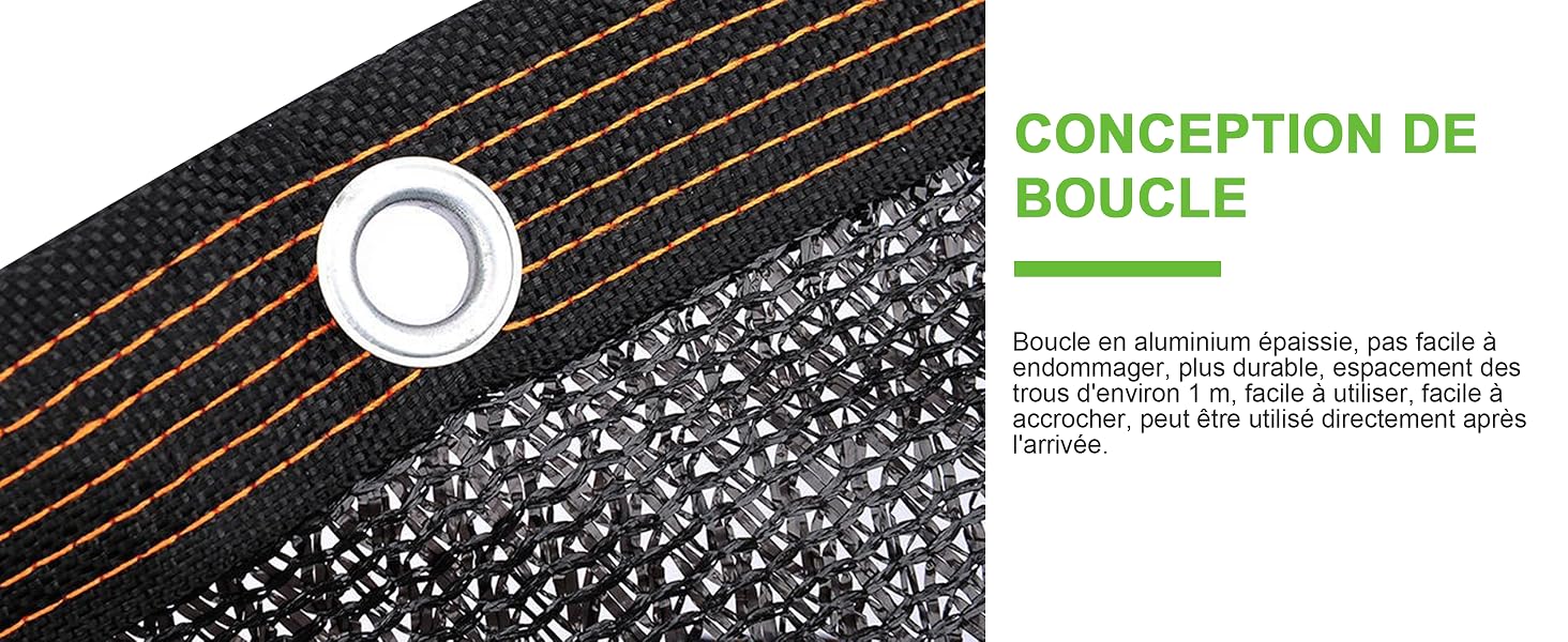 Gros plan d'un matériau texturé noir avec des coutures oranges, montrant un œillet en métal. Le texte en français décrit le concept de conception de boucles.