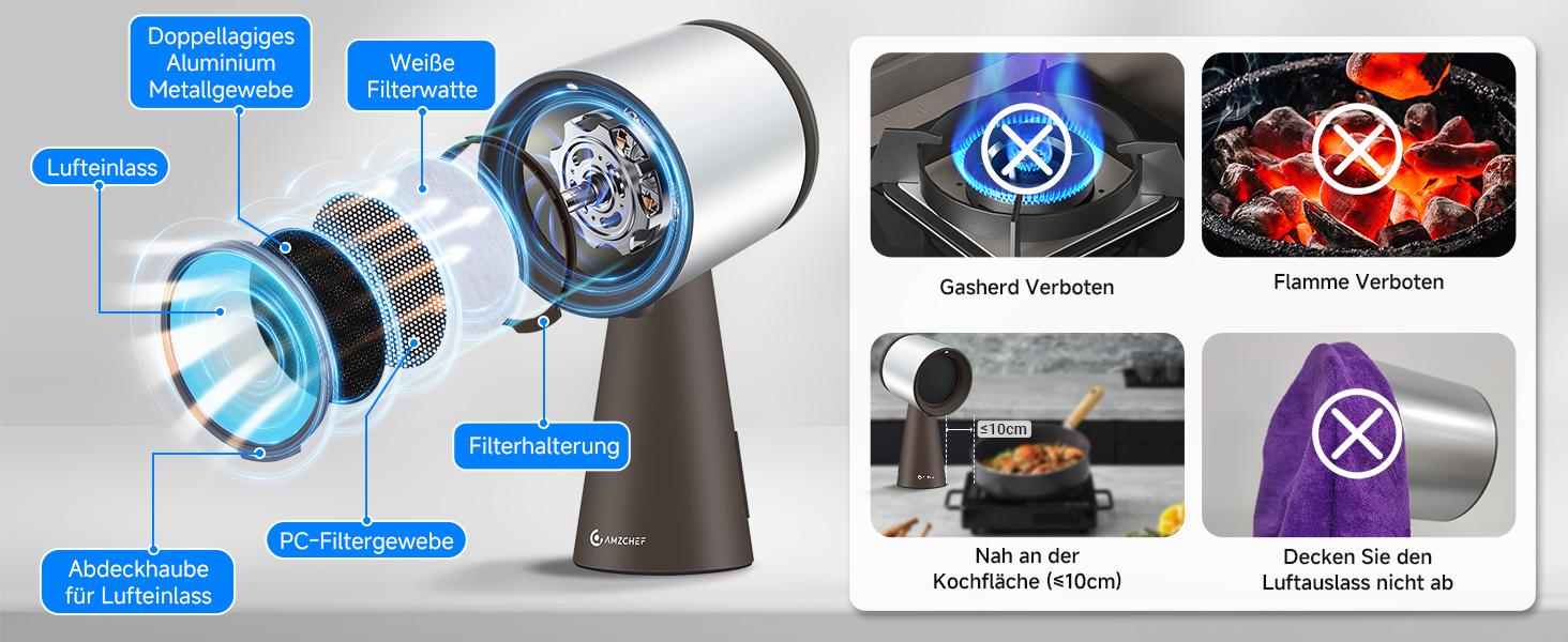 ein Bild von einer gasbetriebenen Heizung