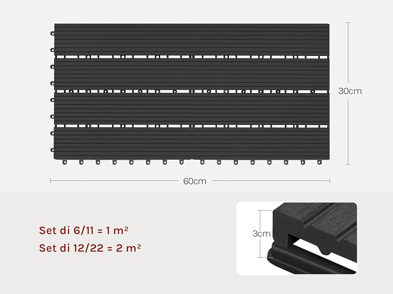 GTF005an