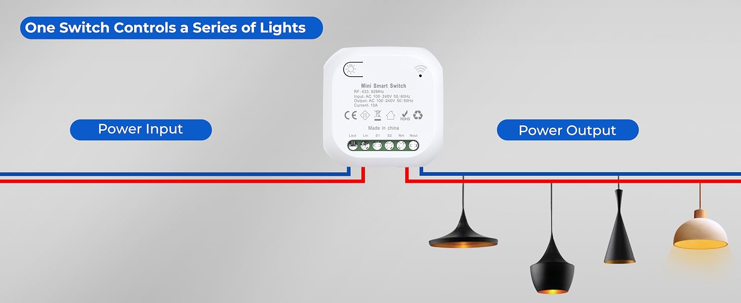 aplus content image