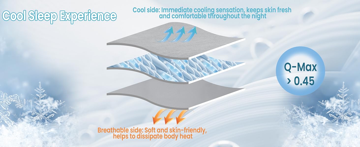 cooling blanket