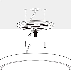 Technisches Diagramm eines kreisförmigen, an der Decke montierten Geräts, das die Installationsschritte mit Pfeilen und hängenden Komponenten zeigt