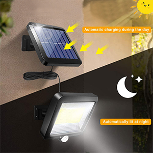 High efficiency solar panel 