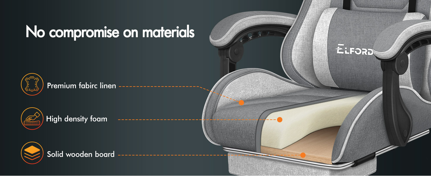 Text reads 'No compromise on materials'.