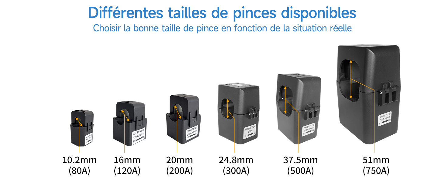 Seis tamaños diferentes de disyuntores eléctricos se muestran en orden ascendente, con las clasificaciones de corriente enumeradas debajo de cada uno