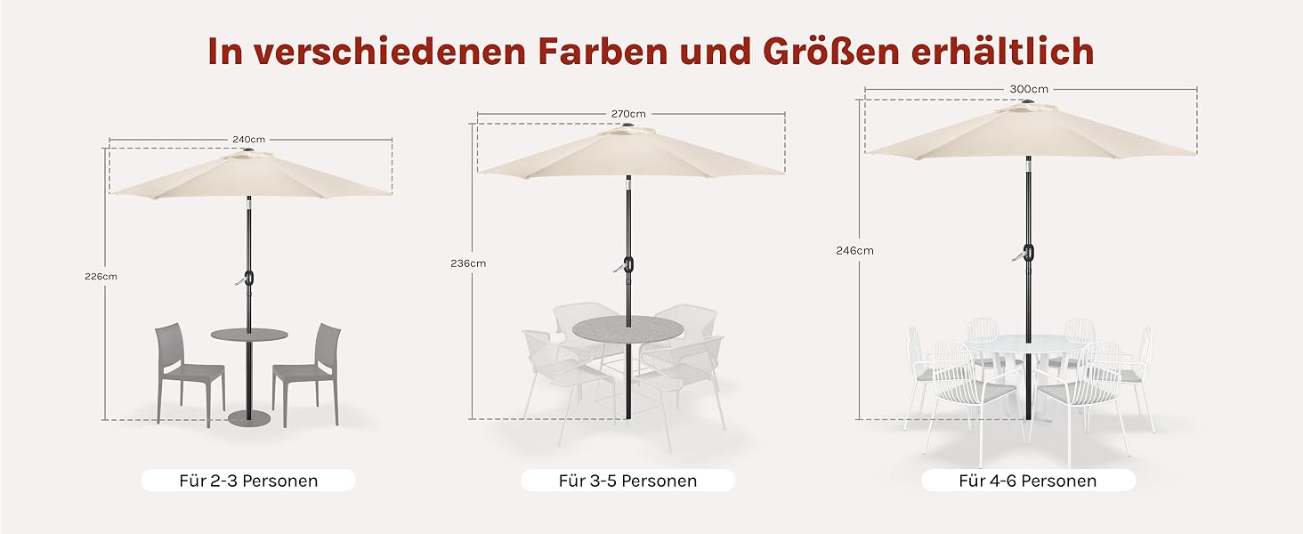 Diagramm, das drei Größen von Außenschirmen mit Tischen und Stühlen zeigt. Die Regenschirme vergrößern sich von links nach rechts und bieten so mehr Sitzgelegenheiten. Maße für die Breiten der Schirme sind angegeben.