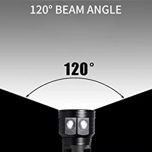 de 120° : le guide ultime pour obtenir le meilleur éclairage