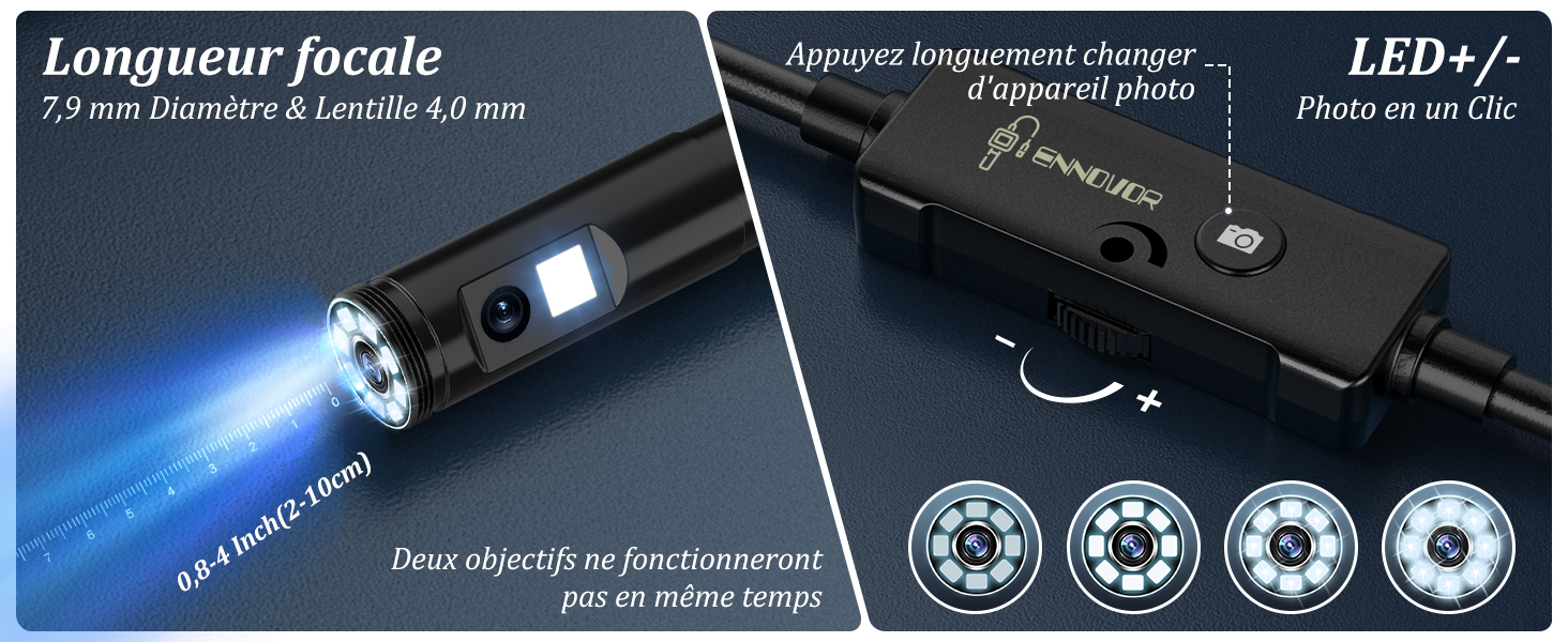 le nouvel appareil électronique pour la nouvelle génération d'appareils électroniques