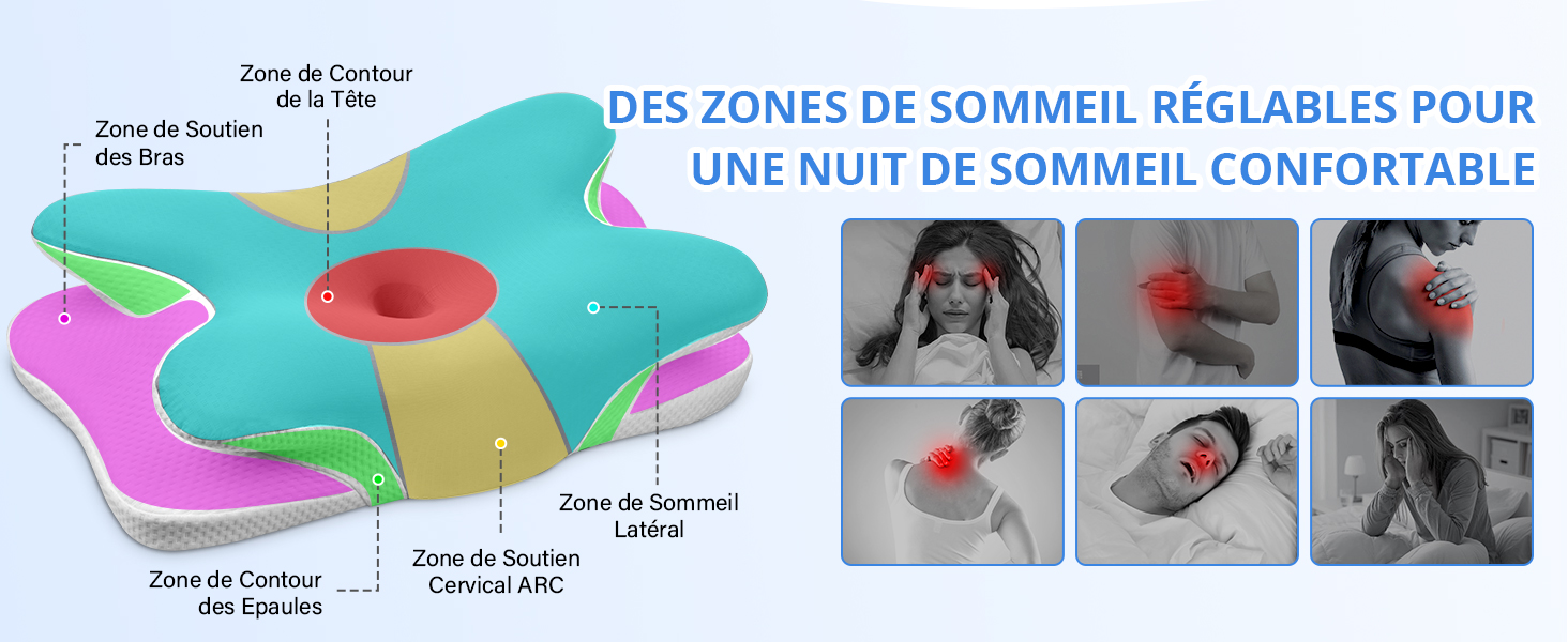 aplus content image