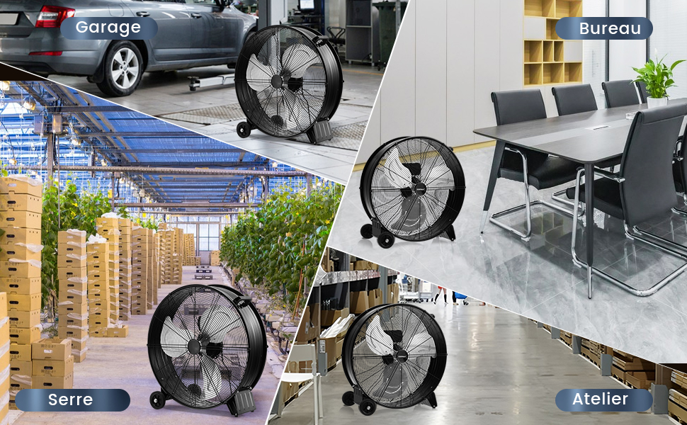 Ventilateur de Sol