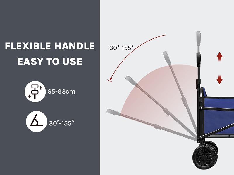 Foldable wagon handle feature diagram. Adjustable handle extends 65-93cm and rotates 30-155 degrees. Illustration shows flexible handle movement on a blue wagon frame.