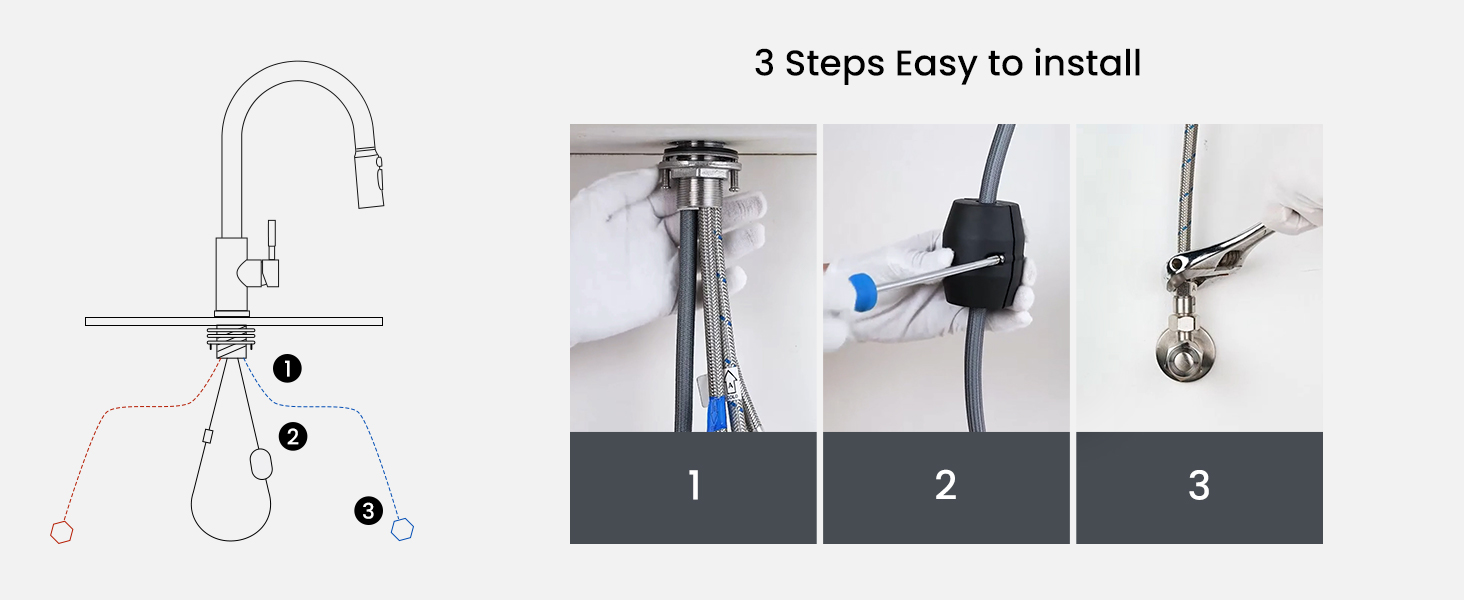 Three-step installation guide for a tap or faucet fixture, showing diagram and photos of mounting process with numbered steps.