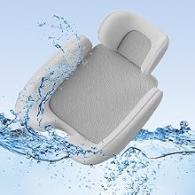 Démonstration du produit à quatre panneaux présentant les propriétés de résistance à l'eau. Surface grise éclaboussée de gouttes d'eau et de vagues sur fond blanc.