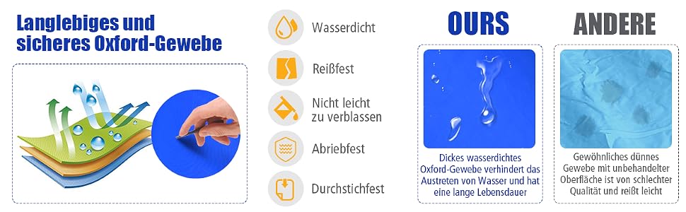 Wasserpark