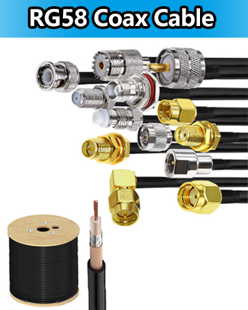 the most popular cable in the world
