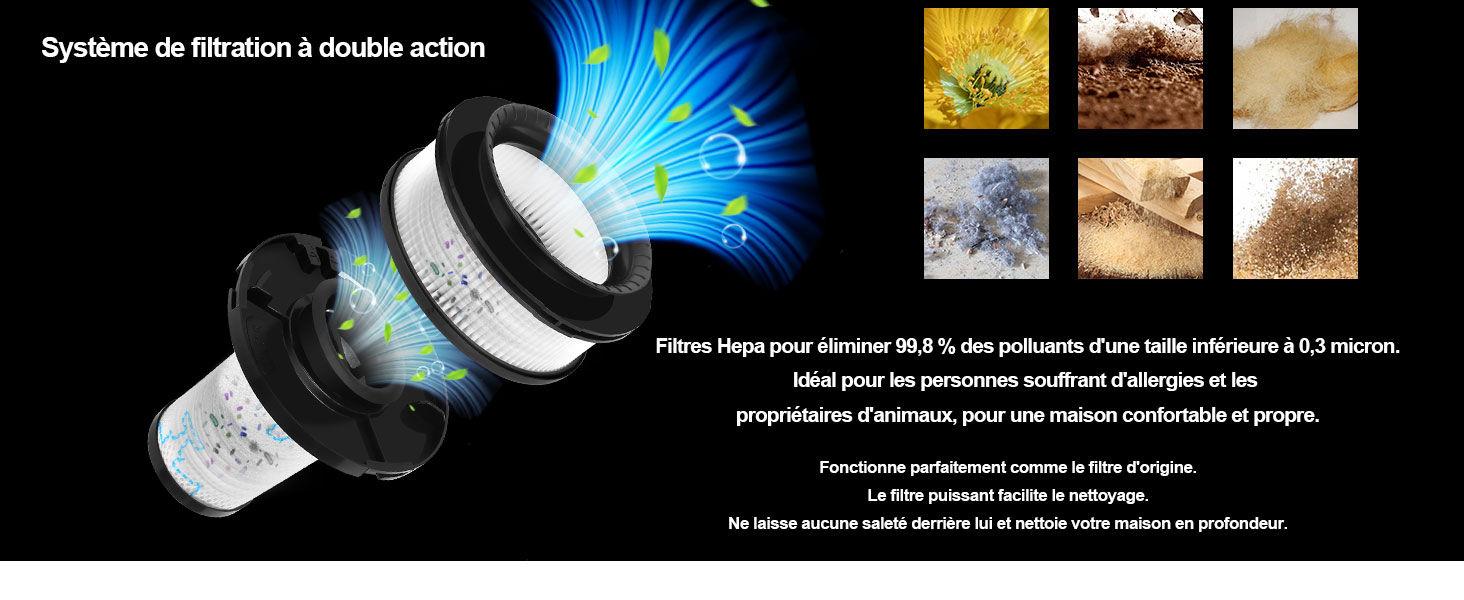 Schéma du système de filtration montrant un filtre à double action avec des particules bleues. Six petites images montrent divers matériaux filtrés. Le texte français décrit les spécifications et les performances des filtres.