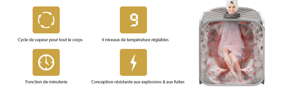 Sauna à Vapeur Portable
