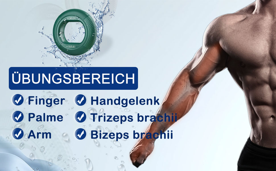 Grünes kreisförmiges Gerät mit Wasserspritz-Effekt. Im Text sind die Übungsbereiche aufgeführt: Finger, Handfläche, Arm, Handgelenk, Trizeps brachii, Bizeps brachii