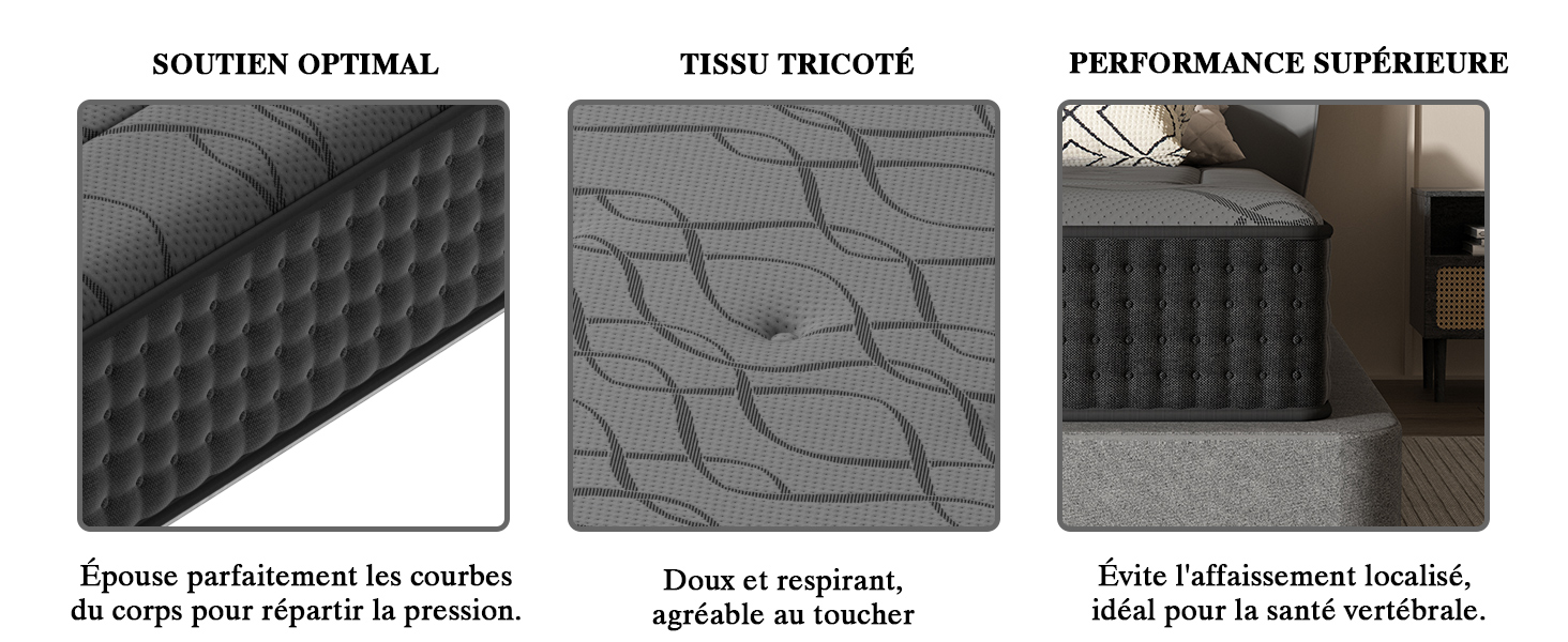 Séquence de schémas techniques montrant différents tests ou caractéristiques de durabilité et de performance, avec illustrations en niveaux de gris.