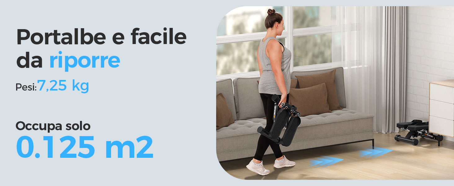 Il testo dice «Portalbe e facile», «0,125 m2», «da riporre», «Occupa solo». Mobili o accessori pieghevoli indicati nelle posizioni d'uso e di stoccaggio con confronto delle dimensioni.