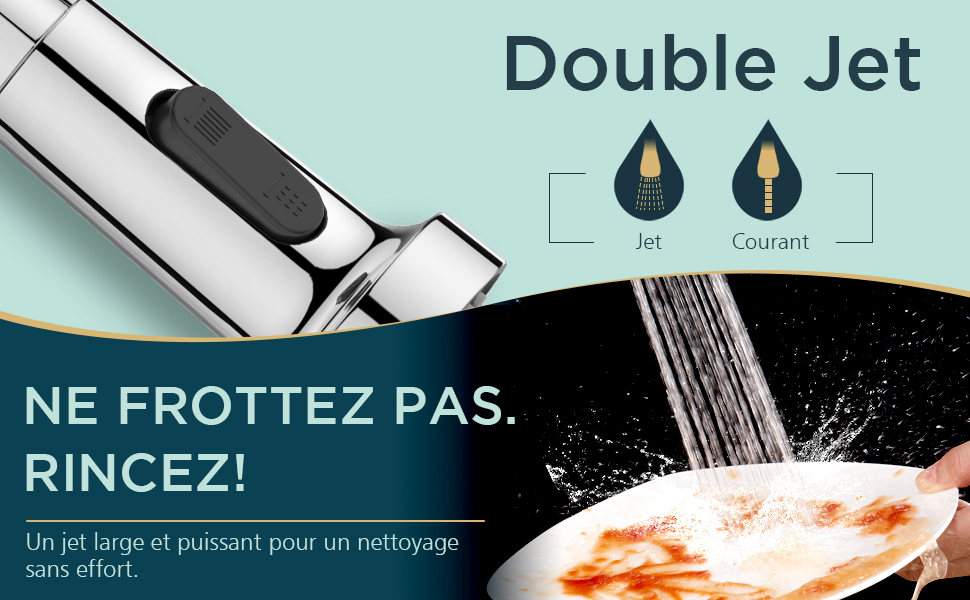 Double Jet