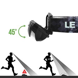 LED-Leuchte
